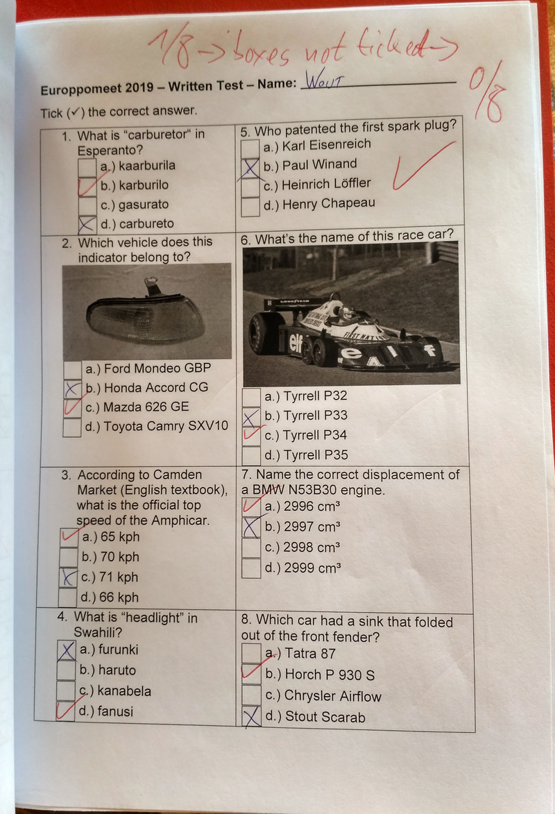 In true schoolteacher style: 1/8. Boxes not ticked: 0/8